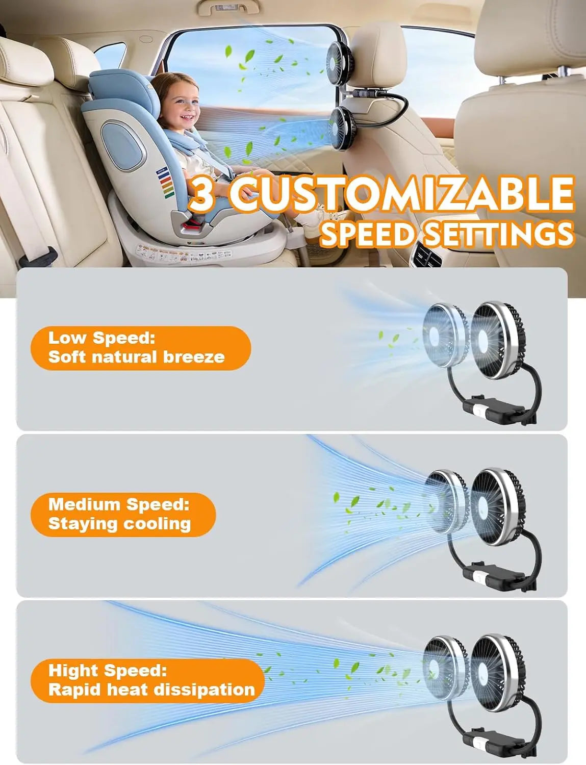 360° Dual USB Car Fan